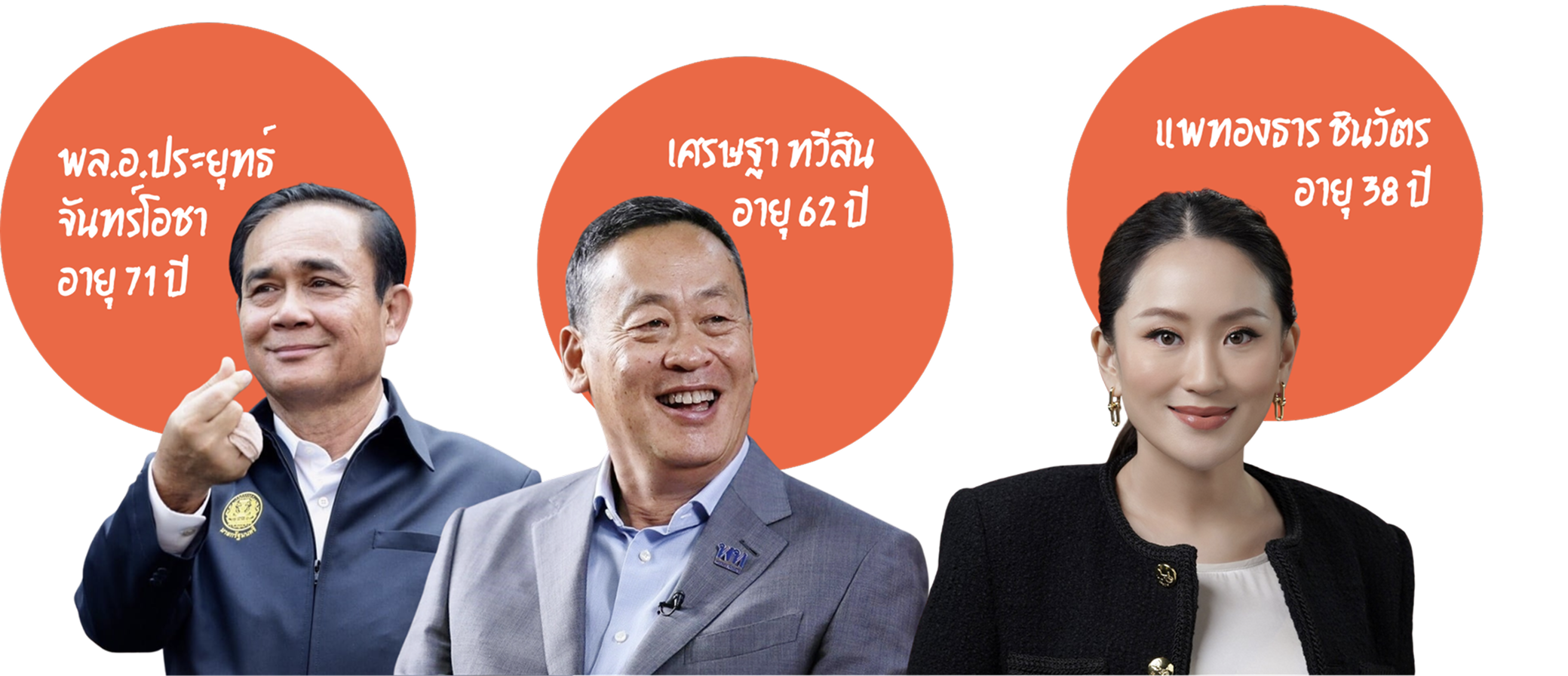 thai-prime-minister